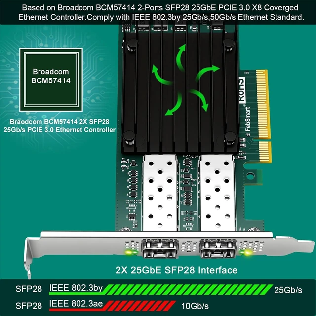 Alt view image 2 of 7 - PCIE GEN 3.0 X8 Interface to 2X 25GbE SFP28 Optical Ports Converged RDMA Network Adapter for HPC, Storage and Virtualization Servers, Broadcom BCM57414 2X 25Gb/s SFP28 Ethernet Controller (BCM57414)