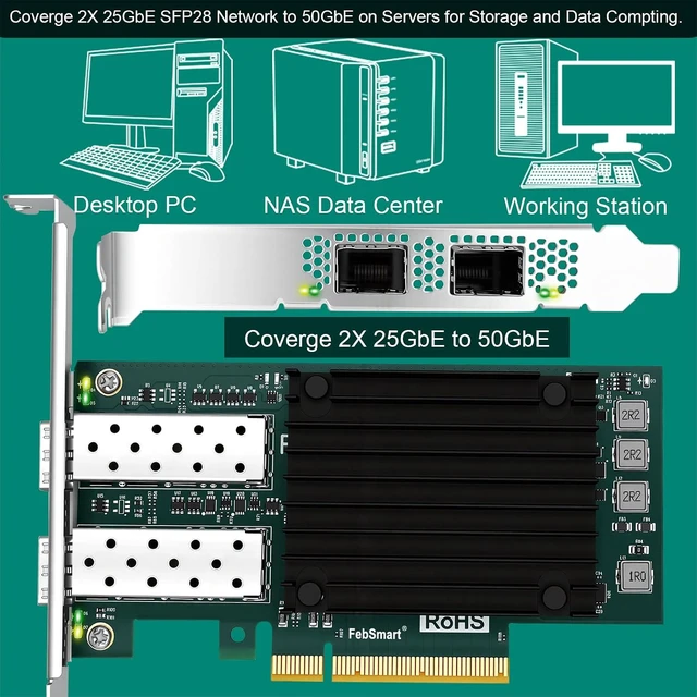 Alt view image 6 of 7 - PCIE GEN 3.0 X8 Interface to 2X 25GbE SFP28 Optical Ports Converged RDMA Network Adapter for HPC, Storage and Virtualization Servers, Broadcom BCM57414 2X 25Gb/s SFP28 Ethernet Controller (BCM57414)