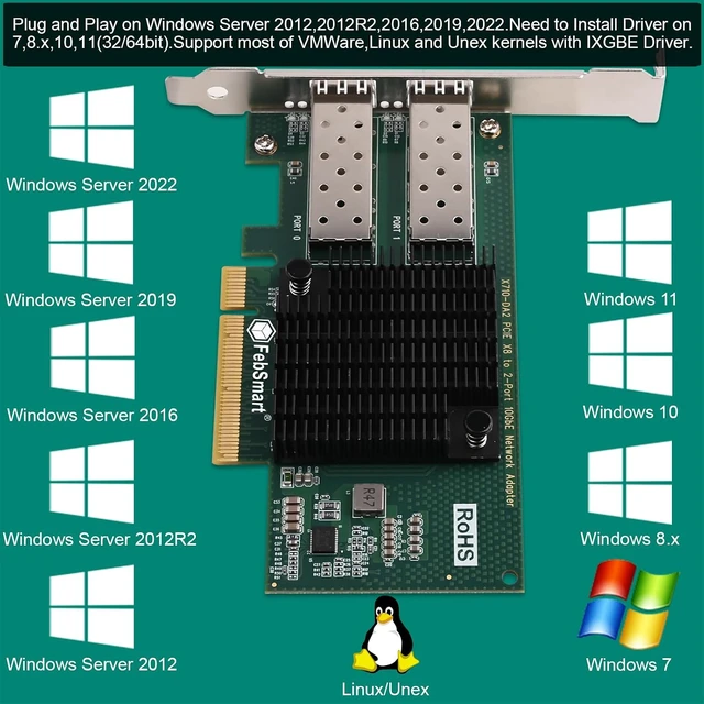 Alt view image 3 of 7 - PCIE X8 Interface to 2X 10GbE SFP+ Fiber Port Converged Ethernet Adapter, Intel Dual Port 10GbE Ethernet Controller X710-BM2, 2-Port 10GbE PCIE NIC Card, 2X 10GbE SFP+ LAN Adapter (X710-DA2)
