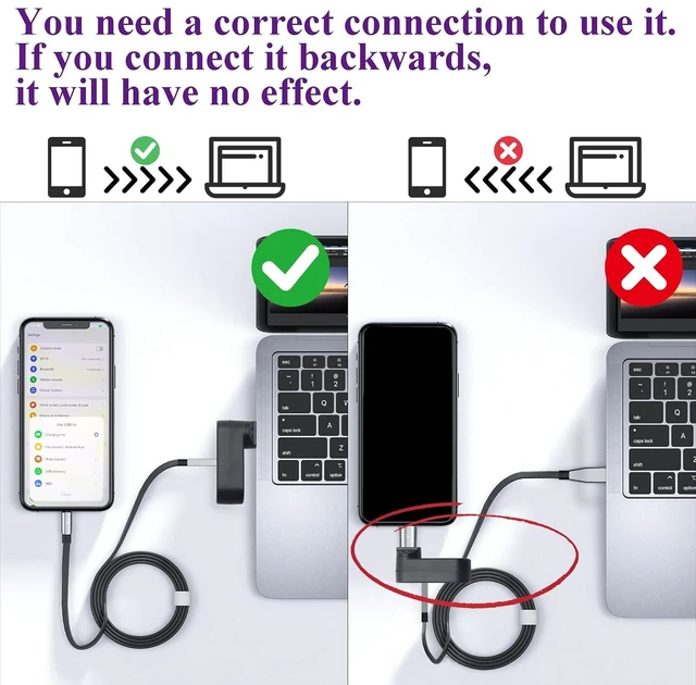 Alt view image 5 of 7 - 4-Port USB-A 3.0 Hub 90°/180° Rotatable USB 3.0 A Male to 1USB 3.0+2USB 2.0+1USB C Female Data Port Splitter Adapter for Car,Keyboard,Mobile Hard Disk,U Disk,Camera,Mouse,etc(2 Pack/Black)