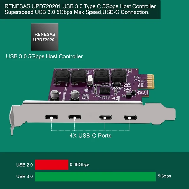 Alt view image 2 of 7 - 4X 5Gbps USB-C Ports PCI Express USB 3.0 Expansion Card for Windows 11, 10, 8.x, 7, Vista, XP Desktop PCs, Built in Self-Powered Technology, No Need Additional Power Supply (FS-U304C-Pro)