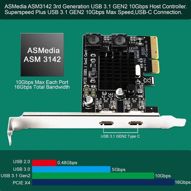 Alt view image 2 of 7 - 2X 10Gbps Max Speed USB-C Ports PCIE USB 3.1 GEN 2 Expansion Card for Windows, MAC OS and Linux PCs, Built in FebSmart Self-Powered Technology, No Need Additional Power Supply (FS-C2-Pro)