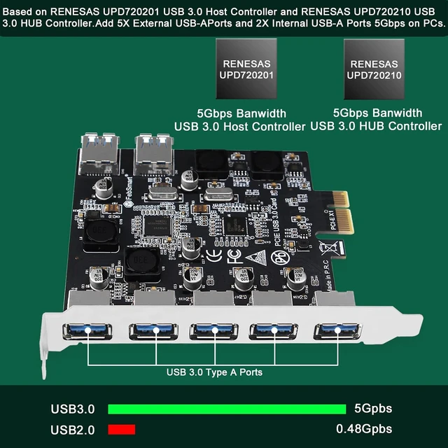 Alt view image 2 of 7 - 7-Ports Superspeed 5Gbps PCIE USB 3.0 Expansion Card for Windows 11, 10, 8.x, 7, Vista, XP Desktop PCs, Built in FebSmart Self-Powered Technology, No Need Additional Power Supply (FS-U7-Pro)