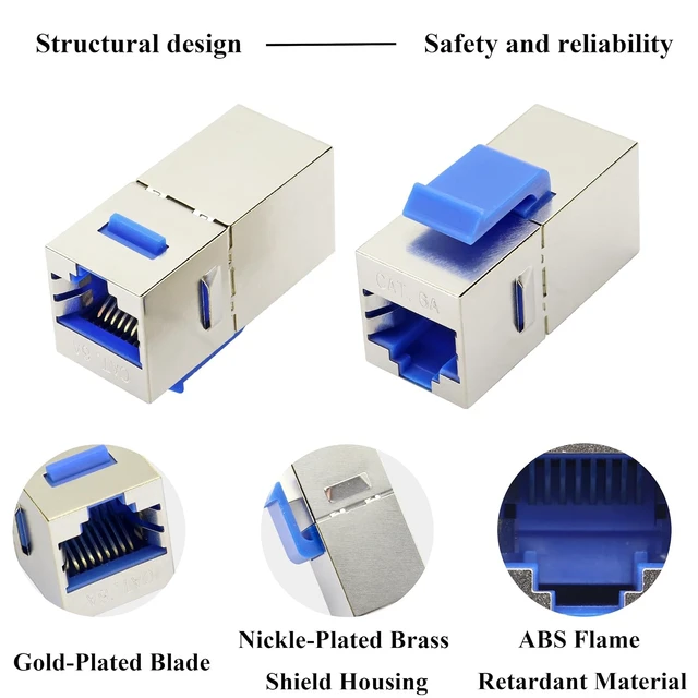Alt view image 3 of 7 - 2Pack CAT6 Wall Plate RJ45 Keystone Ethernet Coupler(Blue/CAT6A)