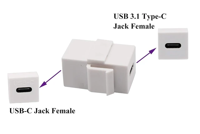 Alt view image 3 of 7 - USB C Keystone Jack Adapter USB 3.1 Type-C Female to Female Keystone Insert Socket Coupler Adapter for Wall Plate Outlet Panel (White/2 Pack)