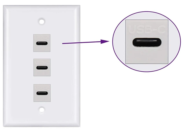 Alt view image 6 of 7 - USB C Keystone Jack Adapter USB 3.1 Type-C Female to Female Keystone Insert Socket Coupler Adapter for Wall Plate Outlet Panel (White/2 Pack)