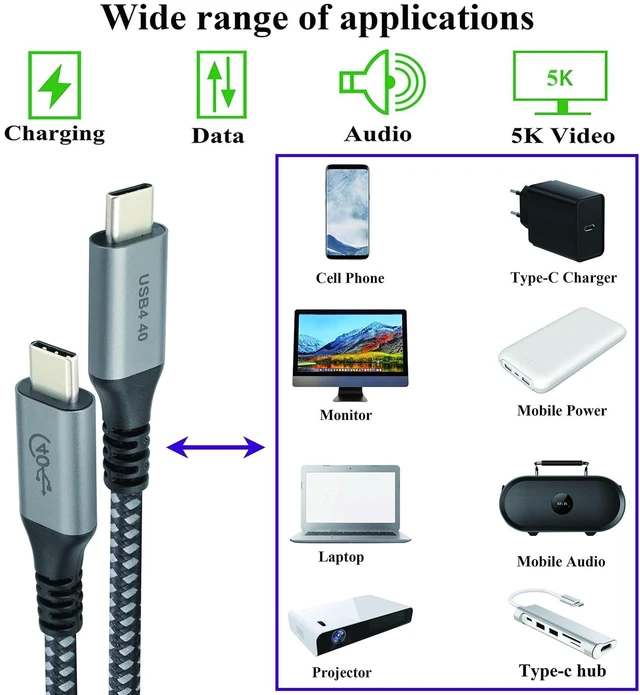 Alt view image 7 of 7 - USB4 Cable 40Gbps Data Transfer USB Type C Male to USB-C Cable (20V, 5A) Charging Supports 5K&60hz or Double 4K Display Thunderbolt 3 Cable for Hub,Apollo,eGpu,MacBook,Dell,Grey(1.2m/4ft)