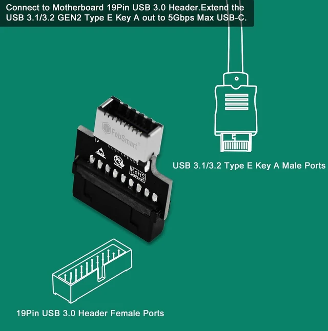Alt view image 3 of 6 - 19Pin USB 3.0 Header to USB 3.1/3.2 Gen 2 Type E Key A Ports Adapter-5Gbps Max Speed-Extend USB Type E Ports to PCs Front Panel USB-C Ports (FS-U3EC 2-PCS)