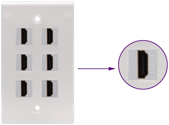 Alt view image 6 of 7 - HDMI Keystone Coupler, Gold Plated HDMI Keystone Jack Insert Female to Female 3D 4K Coupler Adapter for Wall Plate (White/5 Pack)