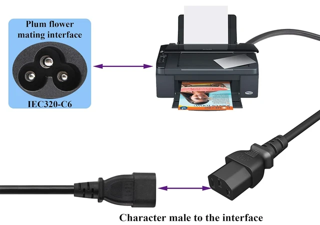 Alt view image 3 of 7 - (2 Pack) C14 to C5 AC Cable, 10A 125V IEC 3Pole Male to Female Power Adapter, C5 to C14 AC Converter for Laptop Receptacle Converter (0.3m/1ft)