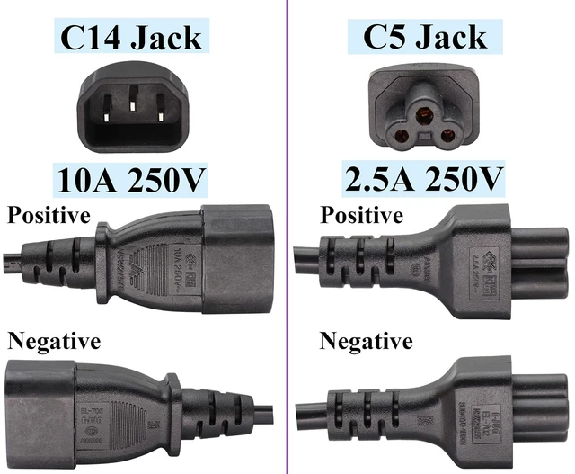 Alt view image 6 of 7 - (2 Pack) C14 to C5 AC Cable, 10A 125V IEC 3Pole Male to Female Power Adapter, C5 to C14 AC Converter for Laptop Receptacle Converter (0.3m/1ft)
