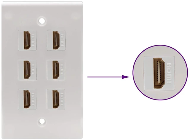 Alt view image 6 of 7 - 90 Degree HDMI Keystone Adapter Gold Plated Right Angle HDMI Female to Female Keystone Jack Insert 3D 4K 60HZ Coupler Adapter for Wall Plate (White/5 Pack)