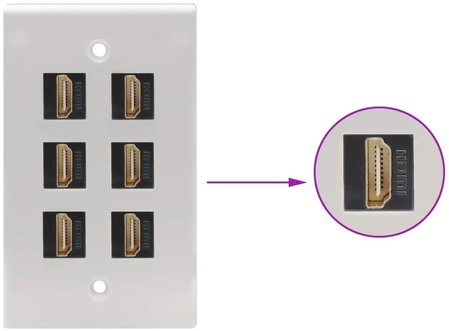 Alt view image 6 of 7 - 90 Degree HDMI Keystone Coupler, Gold Plated Right Angle HDMI Keystone Jack Insert Female to Female 3D 4K Coupler Adapter for Wall Plate (Black/5 Pack)