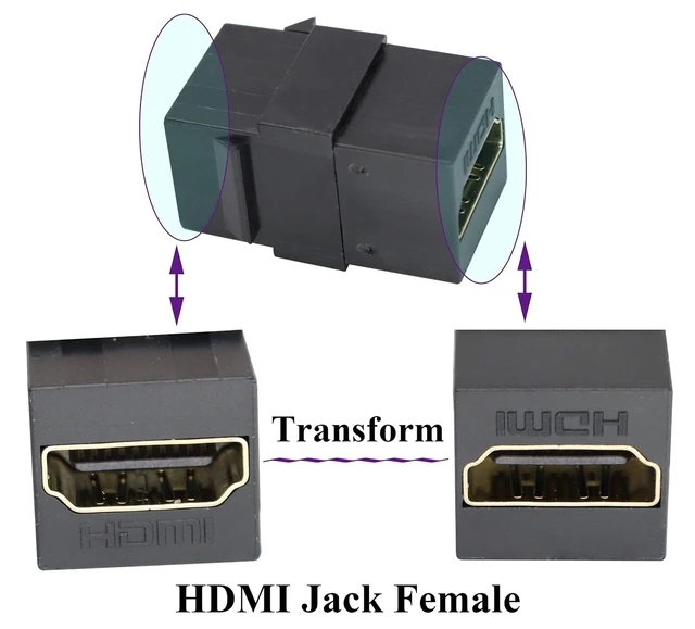 Alt view image 3 of 7 - HDMI Keystone Coupler, Gold Plated HDMI Keystone Jack Insert Female to Female 3D 4K Coupler Adapter for Wall Plate (Black/2 Pack)