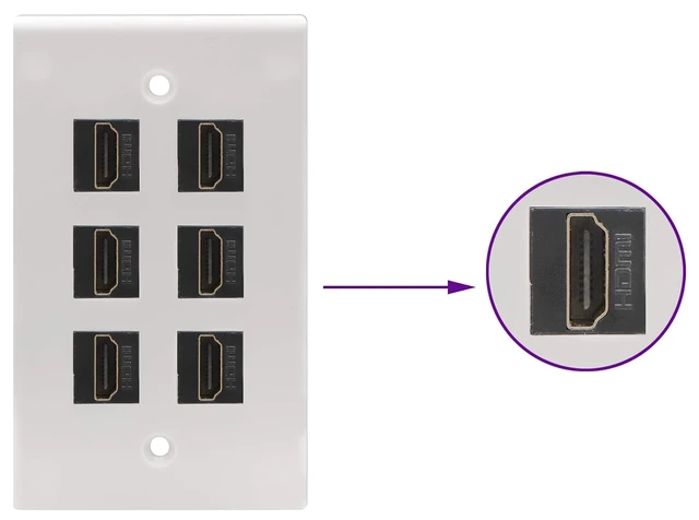 Alt view image 6 of 7 - HDMI Keystone Coupler, Gold Plated HDMI Keystone Jack Insert Female to Female 3D 4K Coupler Adapter for Wall Plate (Black/2 Pack)
