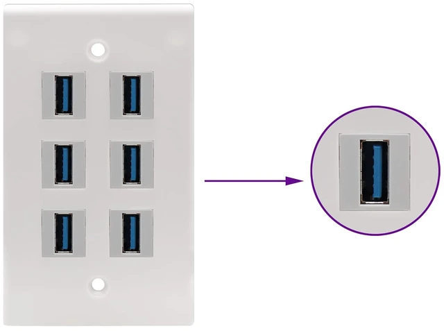 Alt view image 6 of 7 - 90 Degree USB Keystone Coupler Right Angle USB 3.0 A Keystone Jack Insert Female to Female Coupler Adapter for Wall Plate Outlet Panel (White/2 Pack)