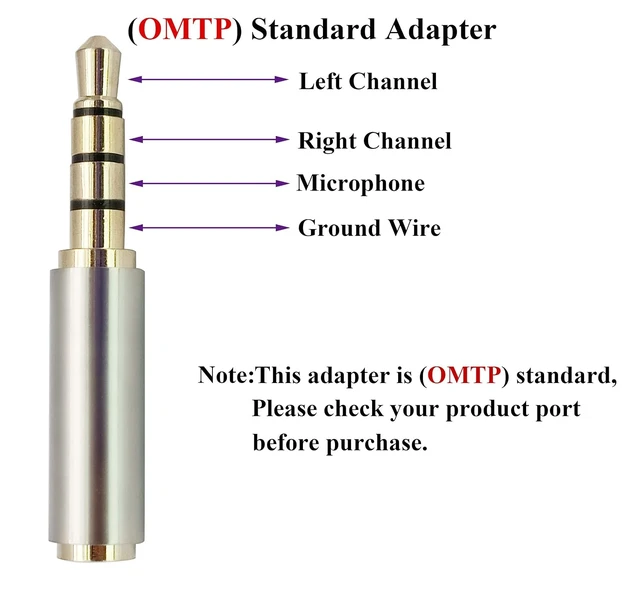 Alt view image 6 of 7 - 3.5mm Headphone Adapter 4-Pole Male to 2.5mm Female Jack Stereo Audio Converter Metal Shell for Headset, Earphone, Microphone (2 Pack-2.5 to 3.5mm F/M)