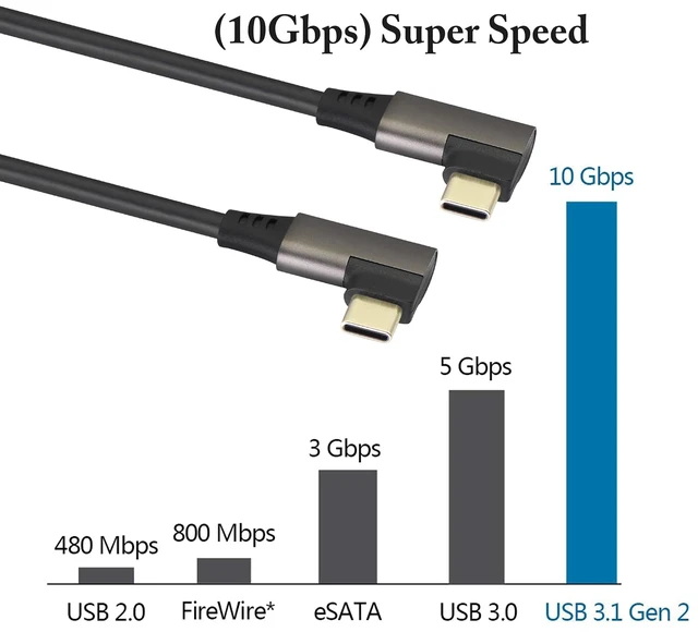 Alt view image 3 of 7 - 90 Degree USB 3.1 Type C Cable Right & Left Angled 3.1 USB Type C Male 4K@60Hz Gen 2 Extension Cable Supports Charging,Data,Audio,Video Cable for Laptop & Tablet & Mobile Phone.(0.3M/1Ft)