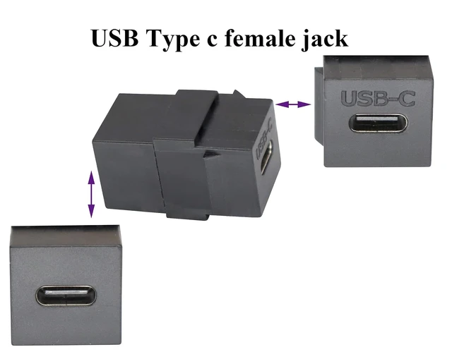 Alt view image 3 of 6 - USB C Keystone Jack Adapter USB 3.1 Type-C Female to Female Keystone Insert Socket Coupler Adapter for Wall Plate Outlet Panel (Black/2 Pack)