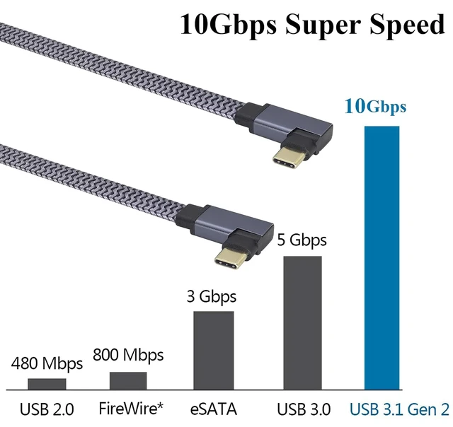 Alt view image 4 of 7 - Flat Short Right Angled USB C to USB C Cable, 90 Degree 10Gbps 4K@60Hz PD 60W USB 3.1 Gen2 Male to Male Charging Cord,USB 3.1 Type-C Cable for Tablet, Phone and More Type-C Devices(0.3M-M/M)