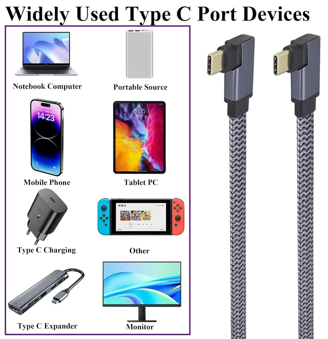 Alt view image 7 of 7 - Flat Right Angled USB C to USB C Cable, 90 Degree 10Gbps 4K@60Hz PD 60W USB 3.1 Gen2 Male to Male Charging Cord,USB 3.1 Type-C Cable for Tablet, Phone and More Type-C Devices(0.6M-M/M)
