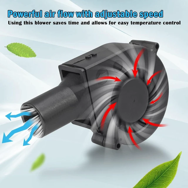 Alt view image 5 of 7 - 97mm x 33mm 9733 12V Dual Ball BBQ Blower Fan Air with 110V - 240V AC Plug Variable Speed Controller for Ventilation,Outdoor Barbecues Fire Bellow, Camping Cooking DIY Cooling Projects