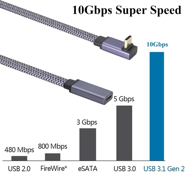 Alt view image 4 of 7 - 2Pack Up&Down Angle Flat Braided USB Type C 3.1 Cable 60W&3A 90 Degree Type C 3.1 USB Male to Female 10Gbps Cable Supports Charging,Data,Audio,Video Cable for Laptop&Mobile Phone.(0.3M-M/F)