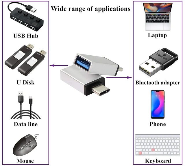 Alt view image 7 of 7 - Type C to USB 2.0 Aluminum Adapter, 2 Pack, Silver