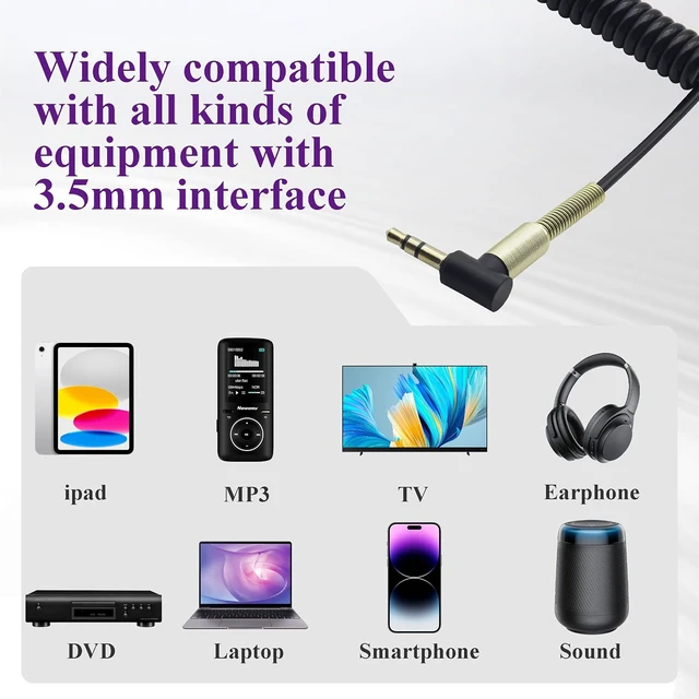 Alt view image 7 of 7 - Right Angle 3.5mm TRS to TRS Cord,90 Degree 1/8 3.5mm 3-Pole Male Spring Audio Cable,for laptops,Headphones & Other Devices with 1/8 Interfaces,Microphone not Supported(2Pack/1.5M)