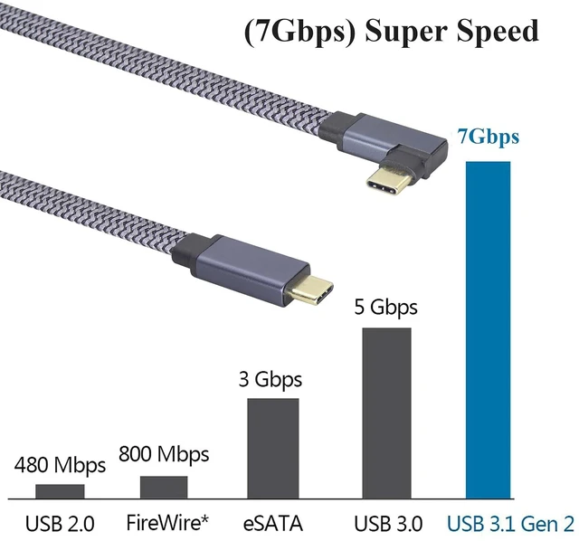 Alt view image 4 of 7 - Right & Left Angled Type C 3.1 USB Flat Short Cable,90 Degree 10Gbps Tpye C USB 3.1 Gen2 Male Charging,Data,Audio,Video Cord for Tablet,Phone and More Type-C Devices(M/M) (1, 0.3M/1FT)
