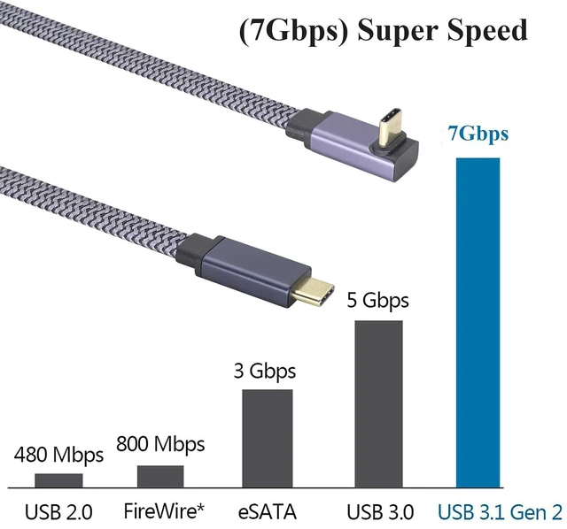 Alt view image 4 of 7 - 2Pack Up&Down Angle USB C 3.1 Gen 2 Flat Cable 90 Degree Type C USB 3.1 Male Fast Charging 4K Video Display Cable Compatible for MacBook Dell LG Type C Display Monitor&Phone etc(1M-M/M)