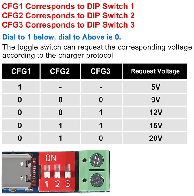 Alt view image 4 of 6 - 2PCS USB-C PD Trigger Board Module PD/QC Decoy Board Fast Charge USB Type-c to 12v High Speed Charger Power Delivery Boost Module