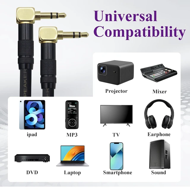 Alt view image 7 of 7 - (1M/3Ft 3.5mm Angle Male Audio Cable 90 Degree Right Angle Gold-Plated TRS 1/8" to 1/8" Stereo Jack Plug AUX Connector Extension Cord for Car Stereo,Home Stereo,PC,Headphone(Black-M/2Bend)