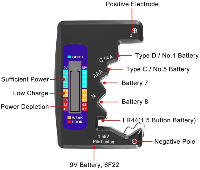 Alt view image 3 of 7 - 2PACK BT-886 Battery Tester Checker BatteryTester for Battery C D 9V AA AAA 1.5V -Black