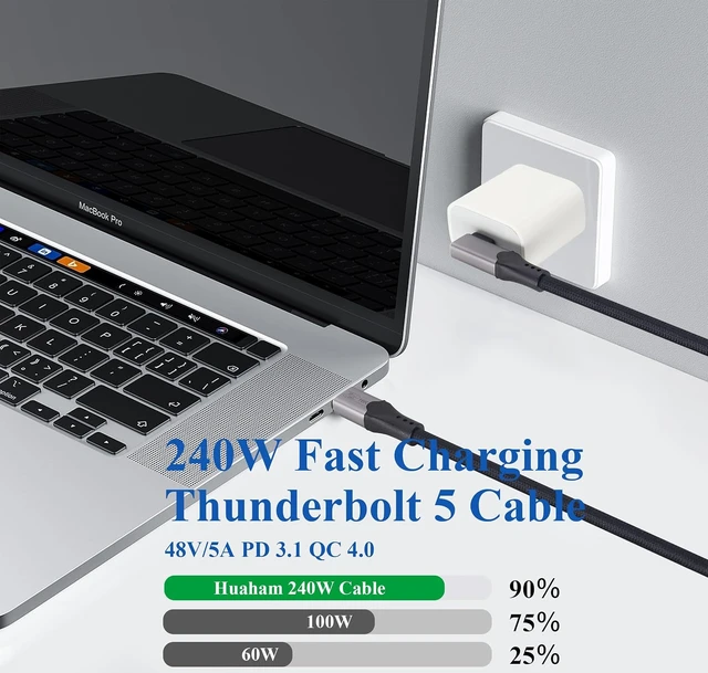 Alt view image 5 of 7 - 90 Degree Right Angle USB C Male Cable Short USB4 PD 240W Charging Data Transfer 80Gbps,160K/60HZ Video Display,Compatible with Samsung Galaxy,Thunderbolt 5/4/3,Ma Book/1Pad Series.(0.3M/1FT)