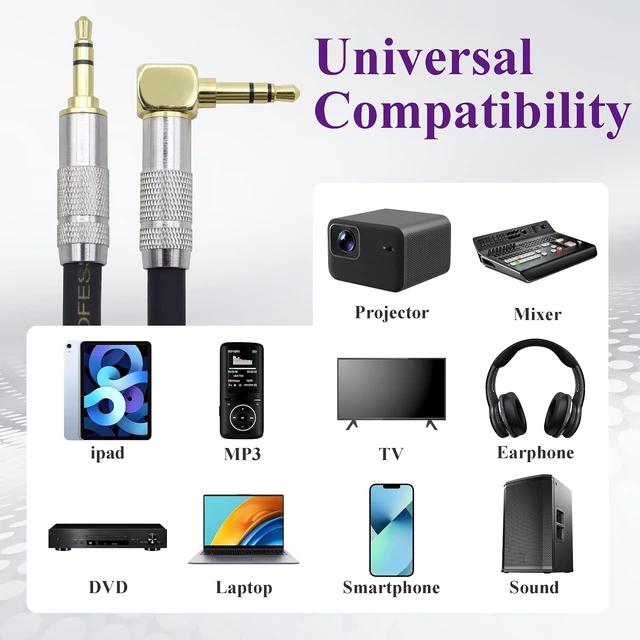 Alt view image 7 of 7 - (0.3M/1Ft 90 Degree TRS Stereo Audio Beats Auxiliary Cable Extender Headphone 3.5mm Male Extension Lead Cable 1/8 TRS 3.5mm Aux Cord for Car,TV, PC, Smartphones,Double Shielded(Silver-M)