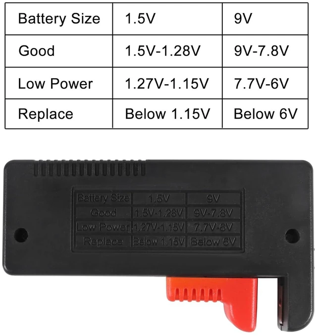 Alt view image 5 of 5 - 3Pack Battery Tester, Universal Battery Checker Small Battery Tester for AAA AA C D 9V 1.5V Button Cell - for Household Batteries BT-168