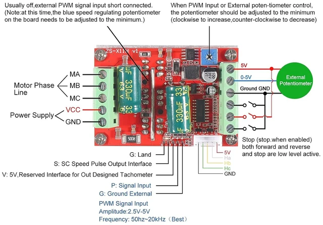 Alt view image 3 of 6 - 1PCS DC 6-60V 400W BLDC Three-Phase DC Brushless Motor Controller PWM Hall Motor Control Driver Board 12V 24V 48V