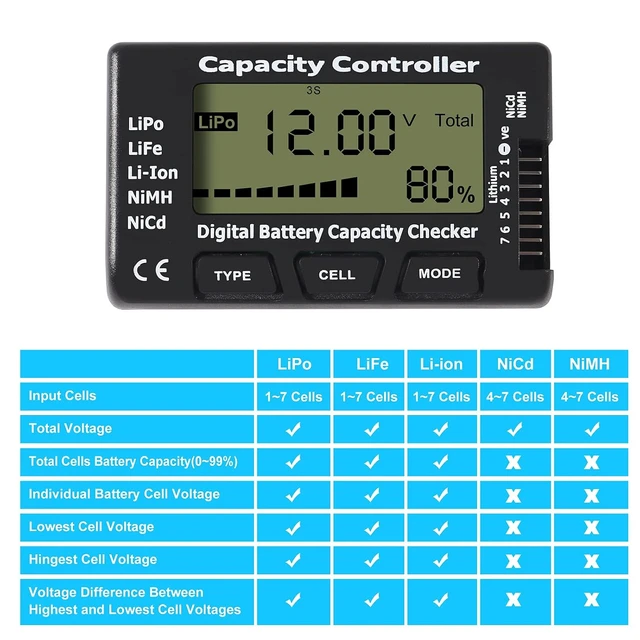 Alt view image 2 of 5 - RC Cellmeter 7 Digital Battery Capacity Checker Controller Tester Voltage Tester for LiPo Life Li-ion NiMH Nicd Cell Meter 2PCS