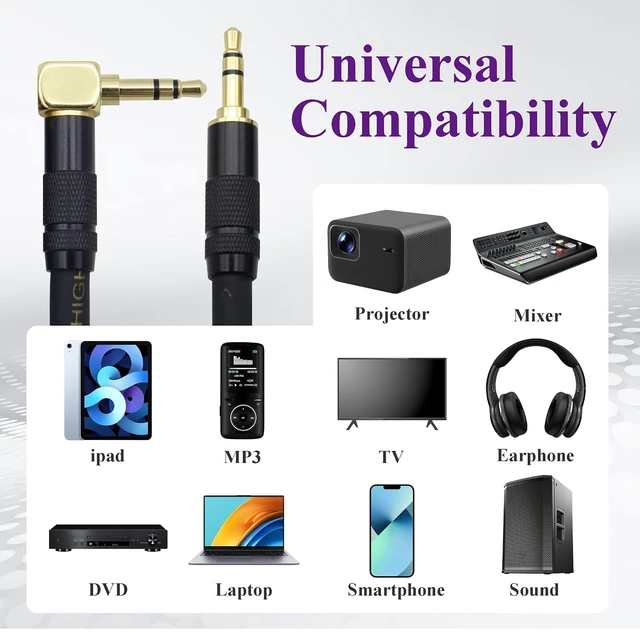 Alt view image 7 of 7 - (1M/3Ft TRS 3.5mm 1/8" Jack Extension Audio Cable,Right Angle 3.5mm Stereo Plug Male to 3Pole 1/8 Male Extender Headphone AUX Cord for Laptops,Car Stereos,Home Theater Systems(Black-M)