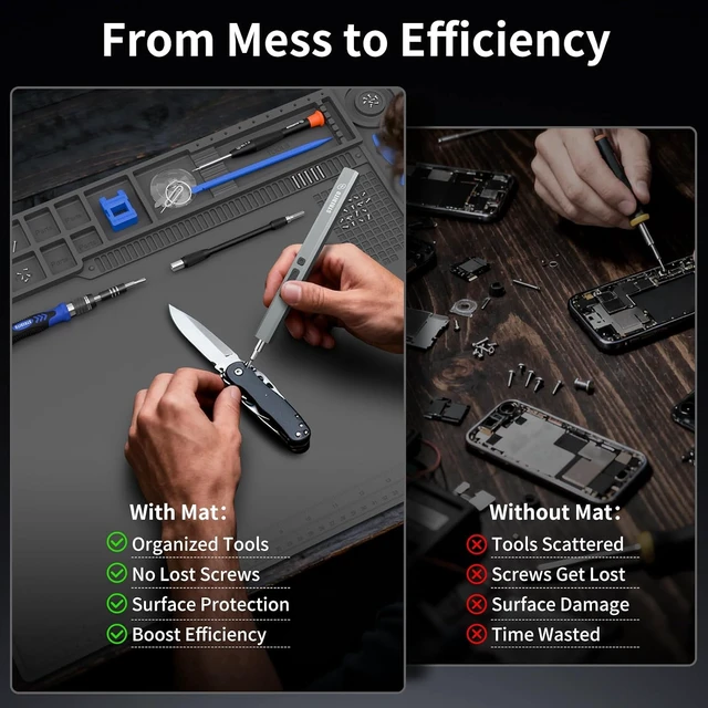 Alt view image 4 of 7 - Soldering Mat Large, Solder Mat 932°F Heat Resistant 21.7"x15.8''