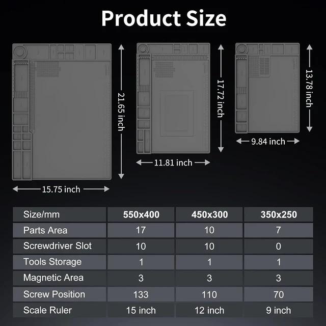Alt view image 6 of 7 - Soldering Mat Large, Solder Mat 932°F Heat Resistant 21.7"x15.8''