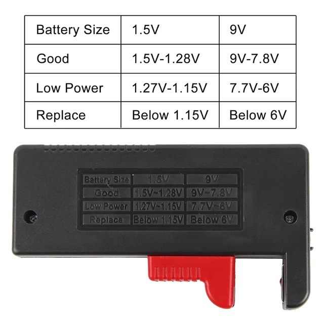 Alt view image 6 of 7 - 2Pcs Battery Tester Checker,Universal Battery Checker Household Battery Testers for AAA AA C D 9V 1.5V Small Batteries Button Cell (Model: BT-168D)