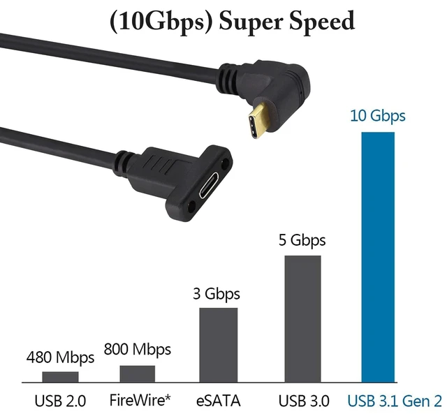 Alt view image 4 of 7 - 90 Degree 3.1Type C Cable 4K&60hz Up&Down Angle USB 3.1 Type C Male to Female Panel Mount Cable,Supports Charging,Data,Audio,Video Cable Compatible Samsung S10 S9 S9+ S8,MacBook(0.6M/2ft)
