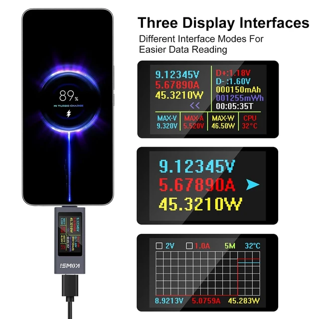 Alt view image 5 of 7 - 1PCS USB C Tester Power Meter, 4-30V 0-12A Type-C PD Tester Digital Multimeter, Voltage and Current Tester Meter Voltmeter, Power Bank Capacity USB Cable Charger Detector (KWS-2303C)