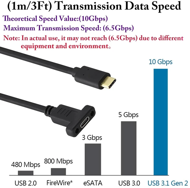 Alt view image 5 of 7 - USB 3.1 Type C Panel Mount Extension Adapter Cable Gen 2 USB Type C 3.1 Female Panel Mount to Male Cable,Supports Charging,Data,Audio,Video Cable for Samsung Note10,MacBook Air(1M/3ft)