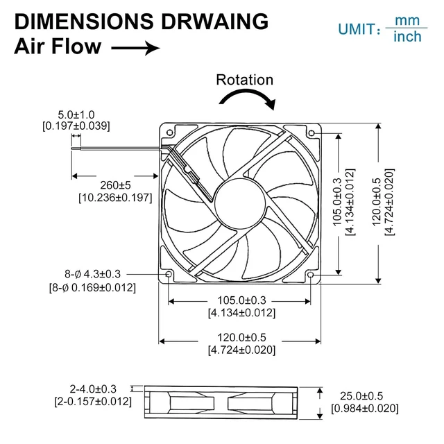 Alt view image 6 of 7 - 2PCS Blower Cooling Fan 120x25mm 110V 220V AC Powered Cooling Fan Dual-Ball Bearings 3 to 12V Speed Controller Fan for Receiver DVR Compatible with PlayStation Xbox Component