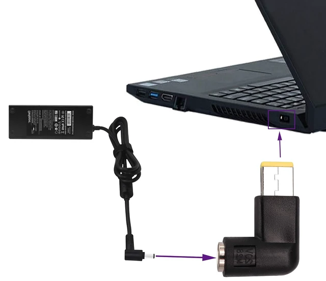 Alt view image 6 of 7 - 90 Degree Tip Adapter Right Angle 7.9mm x 5.5mm to Slim Square tip Power Converter Cable Adapter for Leonvo ThinkPad T440,T540p,X1 Carbon, X240 Dongle Laptop, Standard Power Connector(2 Pack)