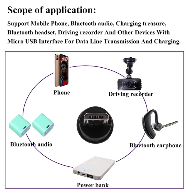 Alt view image 7 of 7 - Micro DC Power Adapter DC5.5x2.1mm to Micro USB 5V DC Power Supply Charging Cables Connector for Cellphone, Tablet,MP3 and Micro USB Device.(2Pack-Micro)
