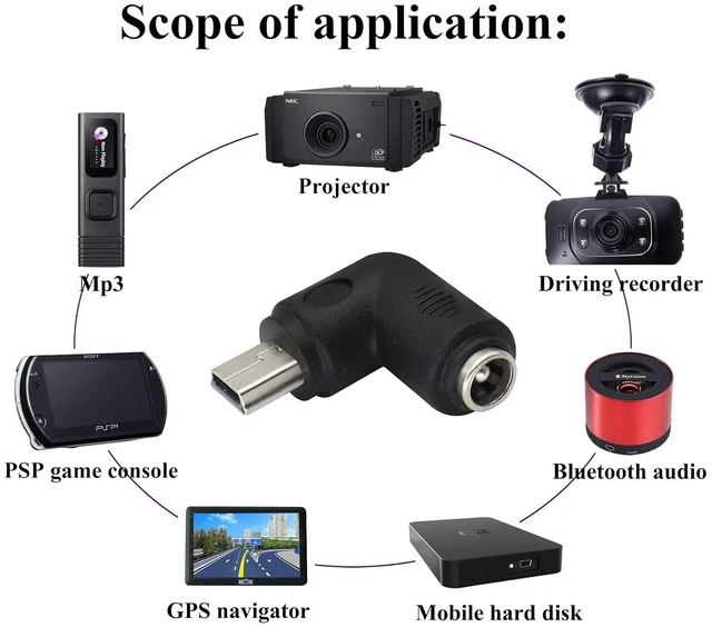 Alt view image 7 of 7 - 90° USB Right Angle Mini USB Male to DC 5.5x2.1mm Barrel Power Connector 5V Charger (2Pack)